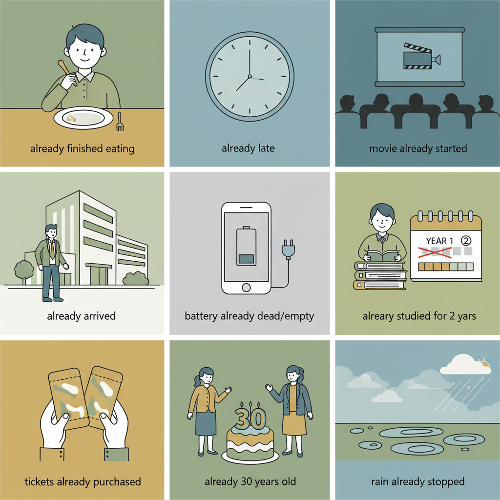 ✅ Time Adverb 已经 (yǐjīng) - Already/Completion